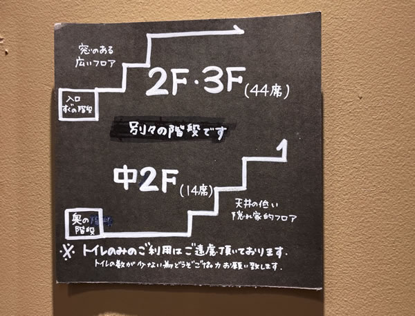 鹿児島のノマドカフェ